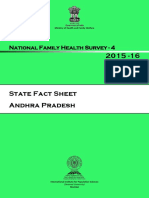 Andhra Pradesh National Family Health Survey highlights key health indicators