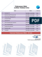 Sertifikat Belakang PTK