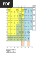 Estrutura_Curricular_Mobilidade_Unifei.pdf
