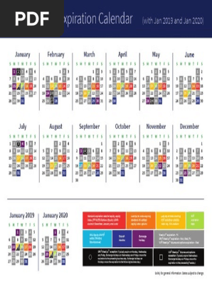 futures expiration calendar 2021 Cboe Options Expiration Calendar 2019 Vix Economic Indicators futures expiration calendar 2021