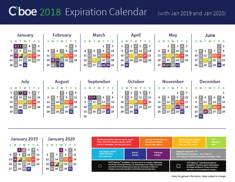 CBoe Options Expiration Calendar 2019 Vix Economic Indicators