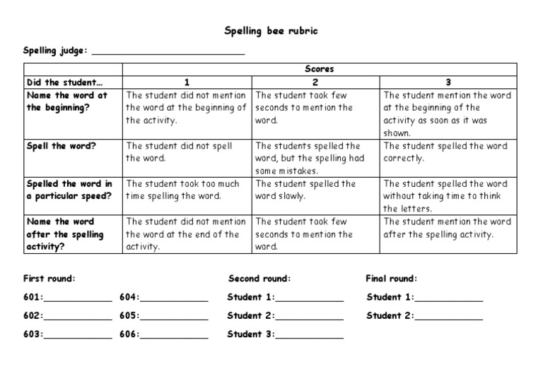 Spelling Bee Rubric | PDF