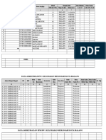 Validasi Data Jamkesmas Merjosari 2014