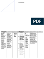 Analisis Ki KD Fis 2019-2020