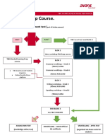 overview of tbk prep course