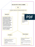 La Tecnologia Por y para El Hombre