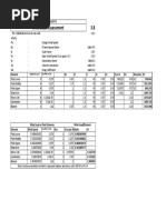 Wind Assessment 8m Pole