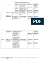 Laporan Monitoring Dan Evaluasi Program Kesling