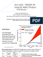 Project Results CCAC SLMAC-Presented by IGSD Mahle On 21 May 2019