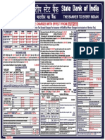 Sbi Service Charges 01-07-2019
