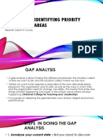 Gap Analysis/Identifying Priority Improvement Areas: Reporter: Edrohn R. Cumla