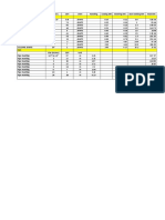 Fabrication and Erection Piping Manhour Work Sheet