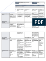 Monday Tuesday Wednesday Thursday Friday: GRADES 1 To 12 Daily Lesson Log