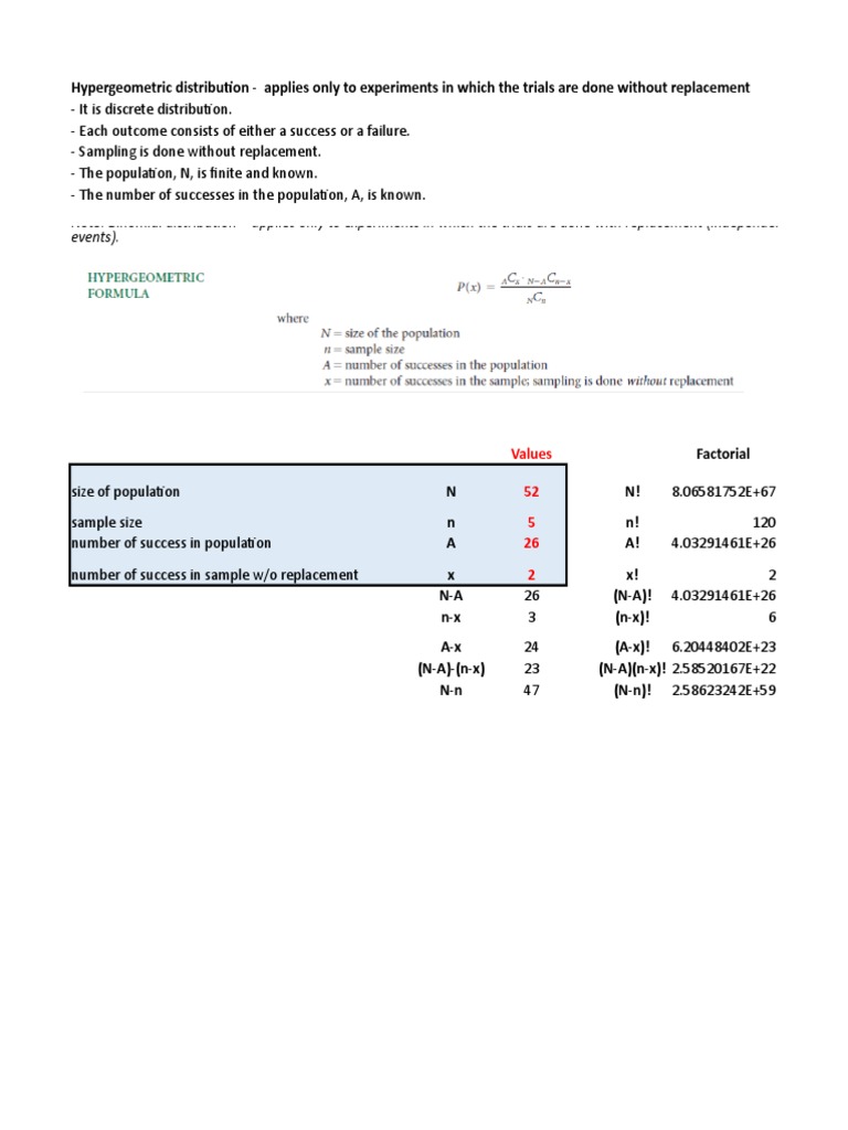 Hypergeometric Distribution Explained | PDF | Probability Distribution ...