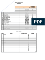 Data Ukuran Sepatu Jember 2017