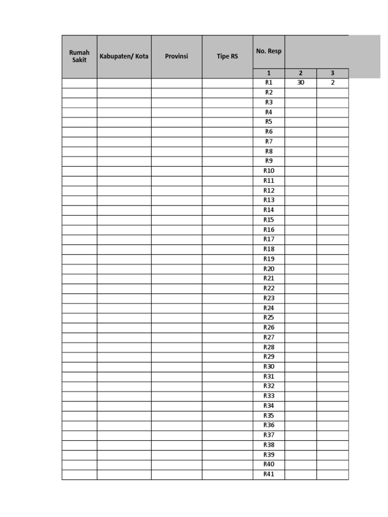 Data Rumah Sakit dan Pelayanan | PDF | Electric Rail Transport ...