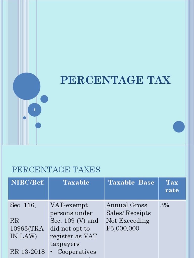 Percentage Tax Rates and Classifications in the Philippines PDF