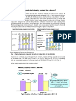 Is Indias Petrochemicals Industry Poised For A Boom