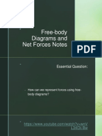 Free-Body Diagrams and Forces