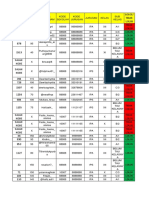 TRY OUT GRATIS TPA KE-4 Instagram @cerebrum - Id PDF