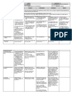 DLP Araling-Panlipunan-6 Q1 W2