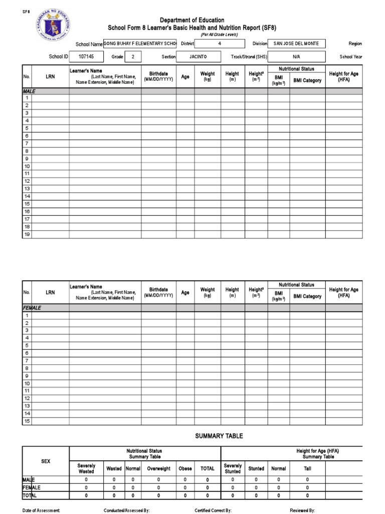Department of Education School Form 8 Learner's Basic Health and ...