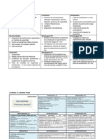 Matriz FOD1