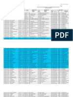 Data k2 Berdasar Umur