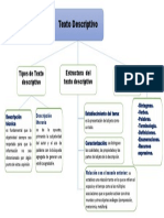 Mapa Conceptual - Docx Texto Descrptivo