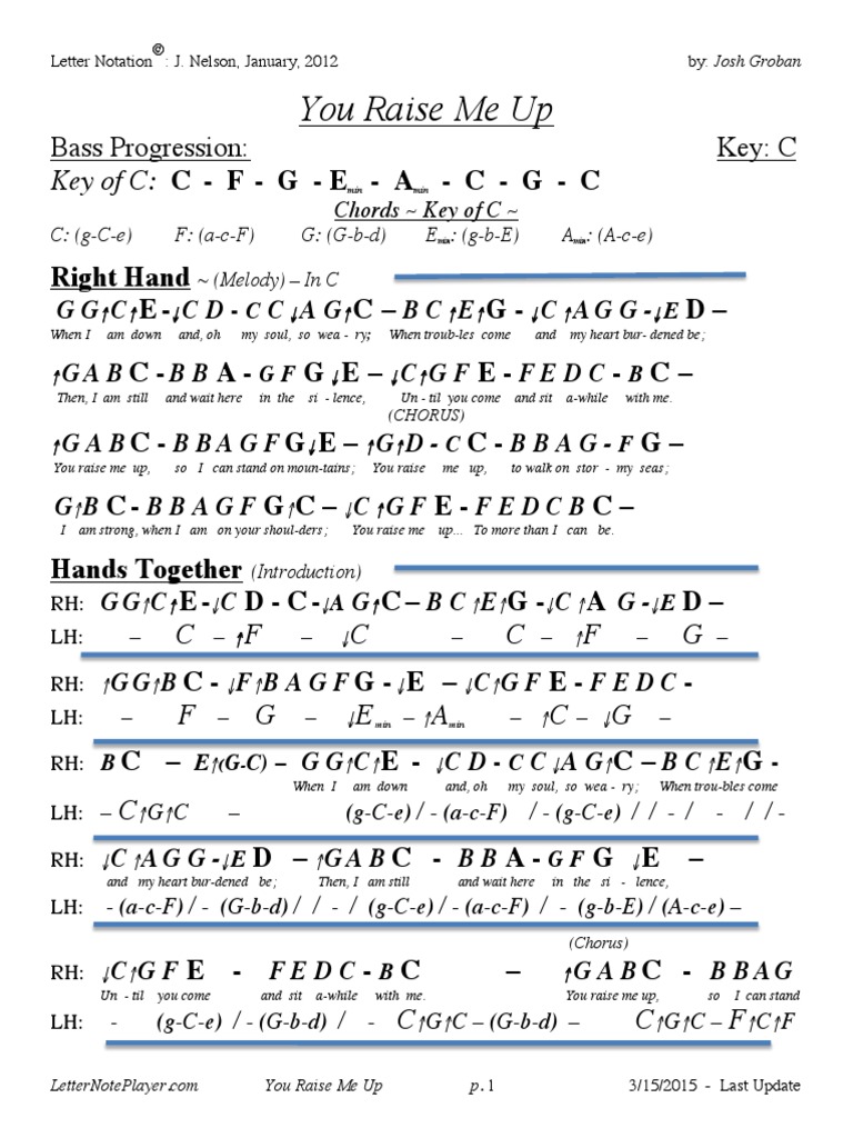You Raise Me Up Key Of C Modulates To D Ltr Not Pdf Classical Music Musical Techniques
