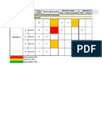 Grafico para Indices