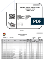 Salinan A dpthp3 Kpu Full Bandung Bulus 001 PDF