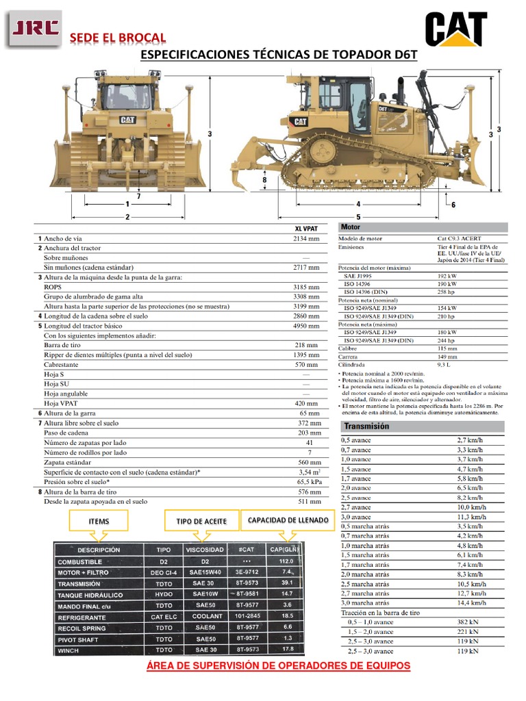 Especificaciones Tecnicas Tractor d6t Julio 2019 PDF