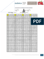 Tablas 1 PDF