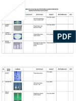 Contoh Inventaris Alat Laboratorium IPA