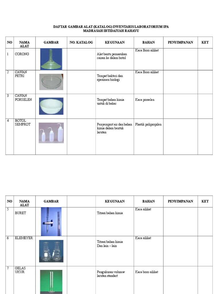 Katalog Alat Laboratorium IPA Kelas 7 | PDF | Griya & Taman | Sains ...
