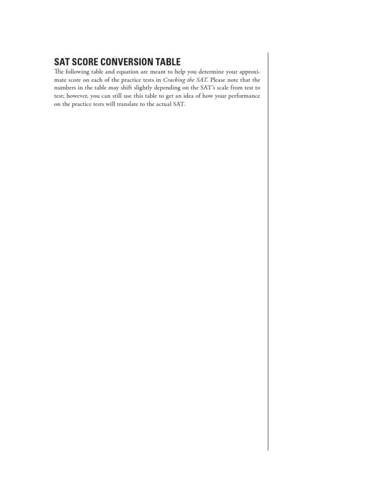 SAT Score Conversion Guide | PDF | Sat | Tests