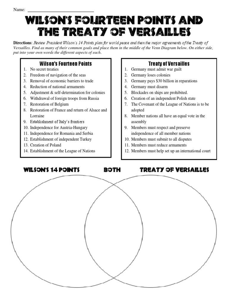wilson s 14 points on Treaty Of Versailles 14 Points Venn Diagram Worksheet
