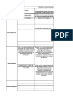 Matriz PDT