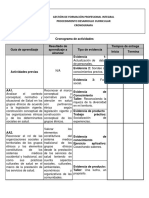 Cronograma de Atencion en Salud Etnica