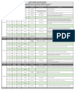 Agenda TallerBarcoding BoyacaBio Participantes