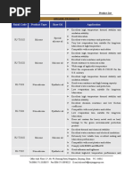 Grease Product List