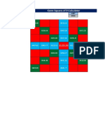 Gann Square of 9 Calculator