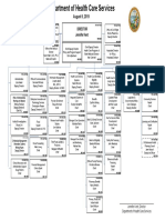 Department of Health Care Services organizational chart