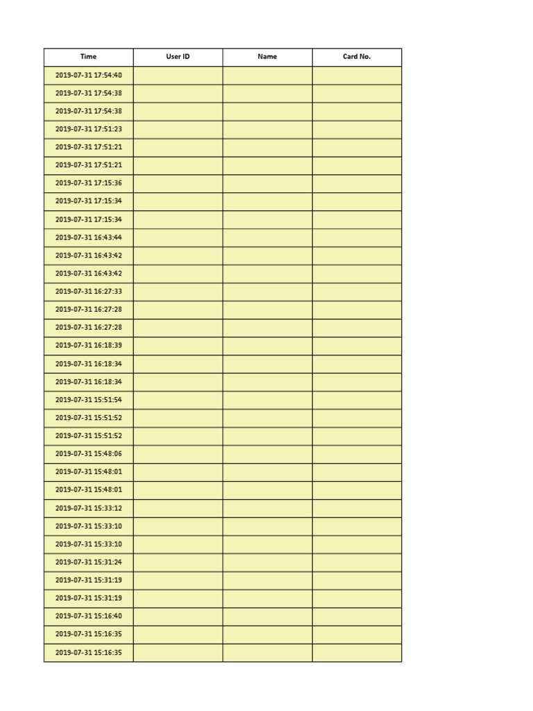 User Activity Log for July 2019 | PDF | Sports & Recreation | Cooking ...