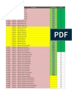 Catalogo Partes Forra Mex - Baja y Alta de Productos Checar en Produccion