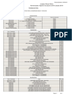 PuntajesTitulo IdOficial 4628 PDF