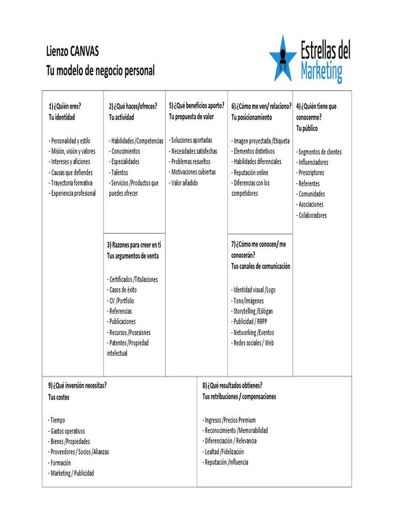 Modelo de Negocio Personal CANVAS | PDF | Marketing | Mercado (economía)