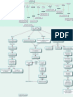 Mapas Antologia de La Filosofia Del Derecho