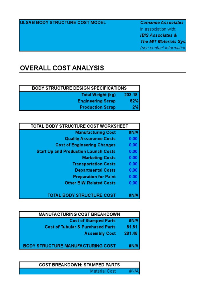 Body Structure Cost Breakdown Analysis | PDF | Trunk (Car) | Cost